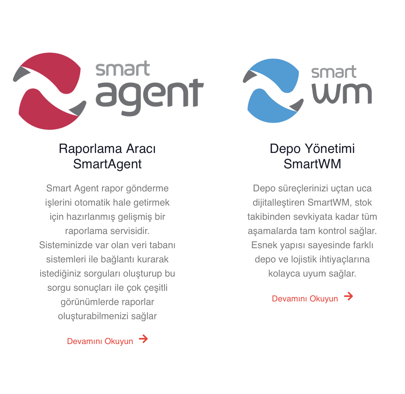 SmartAgent